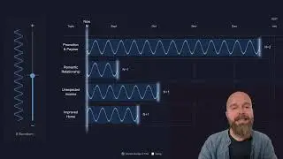 Wave Slider - Extended Explanation