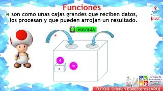 metodos static en JAVA TEORIA PARTE 1/6 IITA