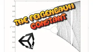 Creating the Feigenbaum Graph in Unity