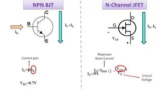 What are the Differences Between JFET and BJT Transistor? (BJT & JFET)