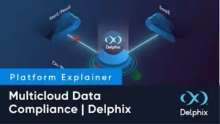 Multicloud Data Compliance | Delphix