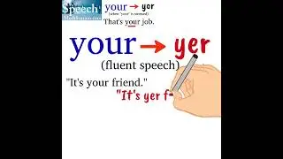 Fluent English Speaking: Reduced Your (
