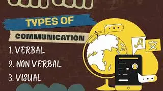 2. Types of Communication