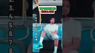 Top 10 Features From J. Cole #jcole #rap #music #musicreview