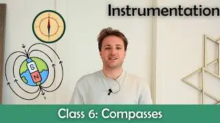 ATPL Instrumentation - Class 6: Compasses.