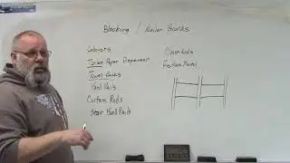 Blocking, possible locations.