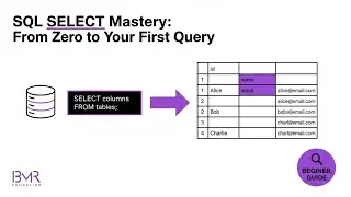 SQL SELECT Statement Explained | Beginner’s Guide with WHERE Clause & Examples