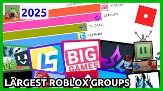 Top 10 Largest Roblox Groups (2014-2025)