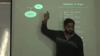 Verilog Coding - State Machines coding, Random Verification, Logic Design Lec 24/26
