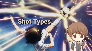 Online Beginner's Guide: Shot Types