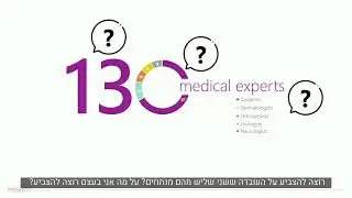 על מה אני רוצה להצביע? | פרק 124