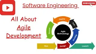 All about Agile Development in software Engineering #education #agile #computer