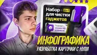 Выполняю РЕАЛЬНЫЙ ЗАКАЗ по ИНФОГРАФИКЕ, МНОГО ПРАВОК?  #инфографика #вебдизайн #маркетплейсы #дизайн