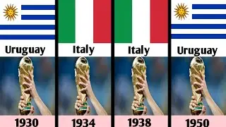 World Cup Champions In Various Countries