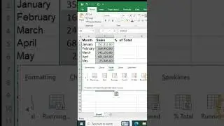 Get the Percentage of Sales based on Total in Microsoft Excel 