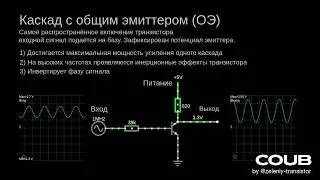 BJT  Common emitter