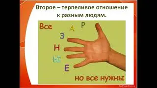 Проблемы в семье в учебе с друзьями (кл. час)