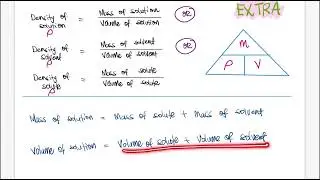 2.3A Concentration (Introduction)