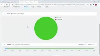 Network Latency Monitoring