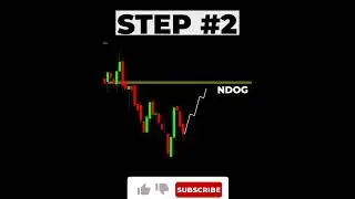 Highly PROFITABLE Trading Strategy with Only 1 Indicator! 
