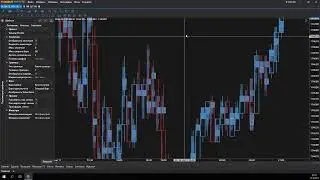 Tiger.Trade: Кластеры