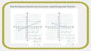 Distance Between Points