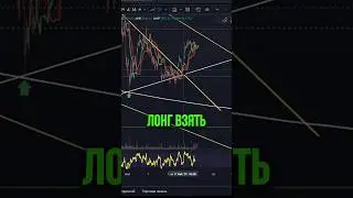 СПОТ или ФЬЮЧИ? Как я принимаю решение