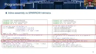FSW 2022: SPARROW: a Low-cost SIMD Unit for AI Acceleration in Space Processors - Marc Solé Bonet