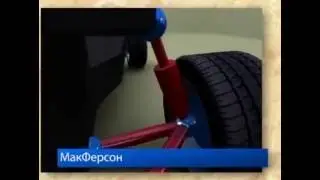 Разновидности подвески авто