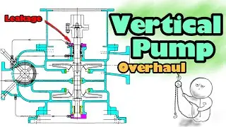 Difficulty rebuilding a vertically split pump. SHINKO centrifugal pump and leaking seal.