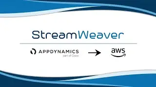 AppDynamics to AWS Elastic