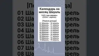 Календарь на месяц Шауаль 1445 г. хиджры. (2024 г. апрель). [Первая декада]