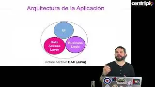 Capitulo 2 - Transfondo del proyecto