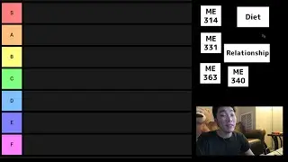 Fall 2019 Semester Tier List