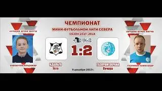 Газпром охрана (Печора) - Идальго (Ухта)