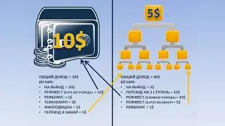 ОБНОВЛЕННЫЙ МАРКЕТИНГ ПРОЕКТА BIG BEHHOF