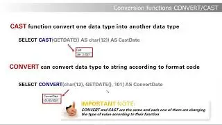 SQL | CONVERT & CAST