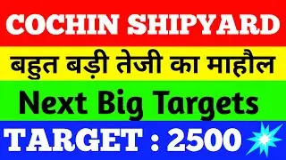 COCHIN SHIPYARD SHARE NEWS | COCHIN SHIPYARD SHARE LATEST NEWS | COCHIN SHIPYARD SHARE  PRICE