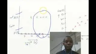 Machine Learning Tutorial   3   Classification Vs Regression