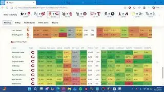 Kasper MLB Slate Breakdown | June 15th