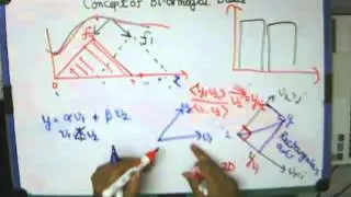 Lec 12 Biorthogonal Basic Concept