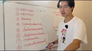 Summary of Counting Principles (Math Grade 11, Semester 2): Everything You Need to Know