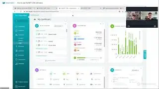 How to use RAYNET CRM with ease