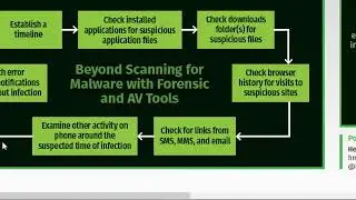 FORENSICS TOOLS||MOBILE FORENSICS||PLIST PARSER||