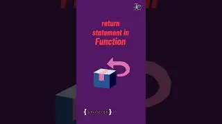 return statement in javascript functions | #javascript tutorial in 1 minutes