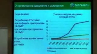 Мегафон о концепции строительства дата-центра