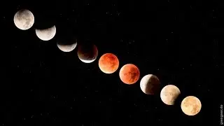 Mondfinsternis 2015 - Zeitraffer Norddeutschland | gwegner.de