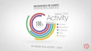 Infographics PIE Charts _ After effects