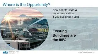 Helping Cities Lead By Example  the Public Buildings Portfolio Management Initiative