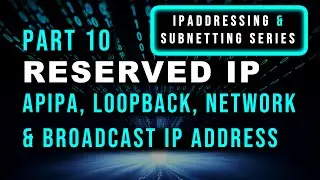 ✅ APIPA Loopback address Broadcast address and Network Address in Hindi - IP Addressing Part 11